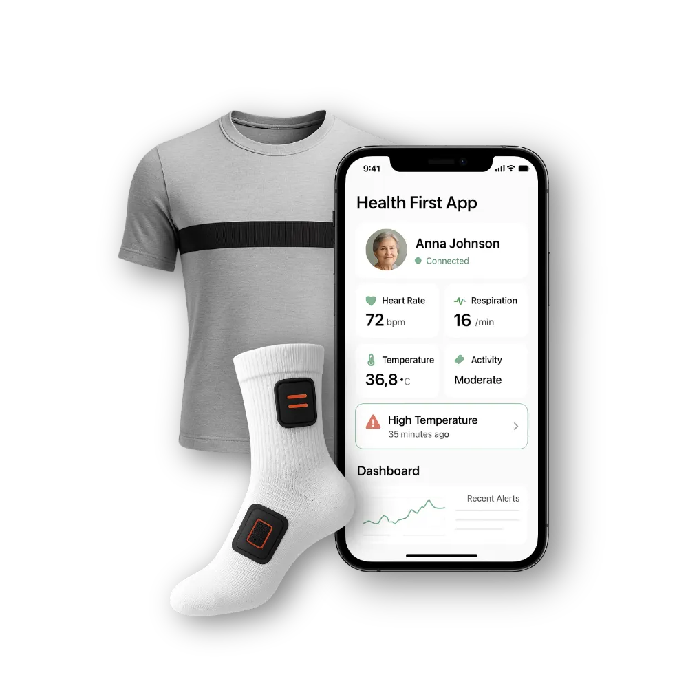 De Health First set: slimme ondertrui, slimme sok en de app op een telefoon